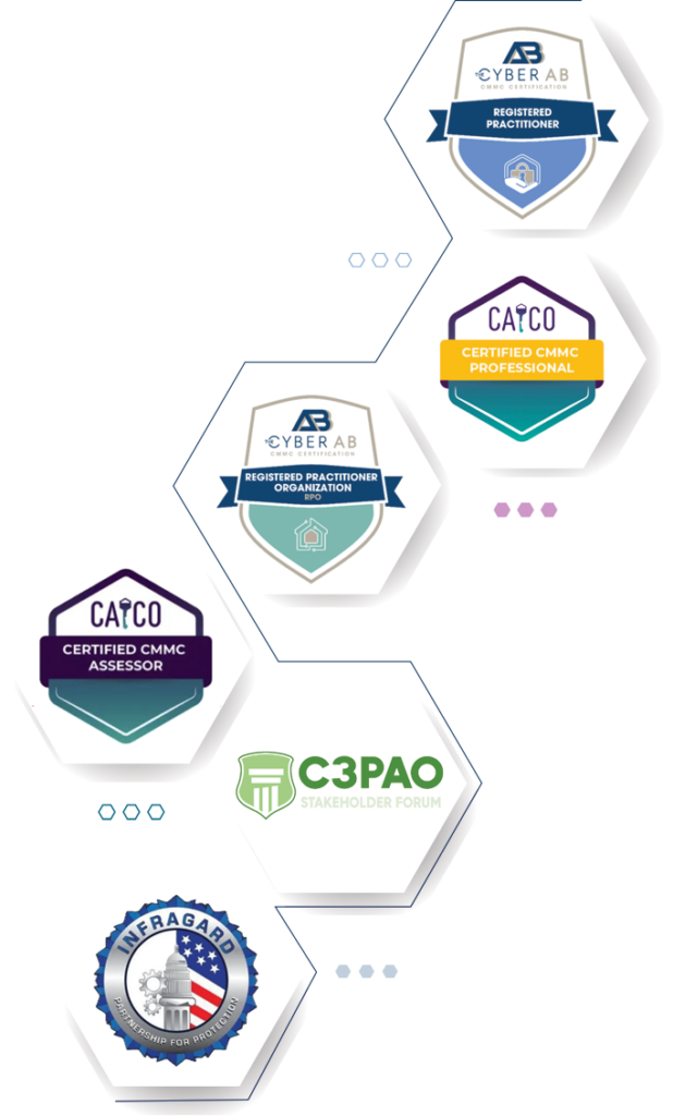 Cyber AB Registered Practitioner Org Badge CATCO Certified CMMC Professional Badge Cyber AB Registered Practitioner Badge C3PAO Stakeholder Forum Badge Managed Service Provider Collective Associate Badge Infragard Partnership for Protection Badge CATCO Certified CMMC Assessor Badge